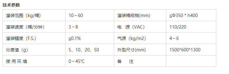 液體稱重灌裝機