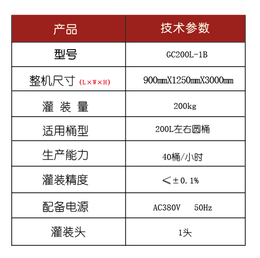 液體稱重灌裝機(jī)