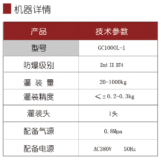 液體稱重灌裝機