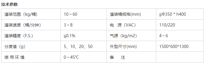 液體稱重灌裝機(jī)