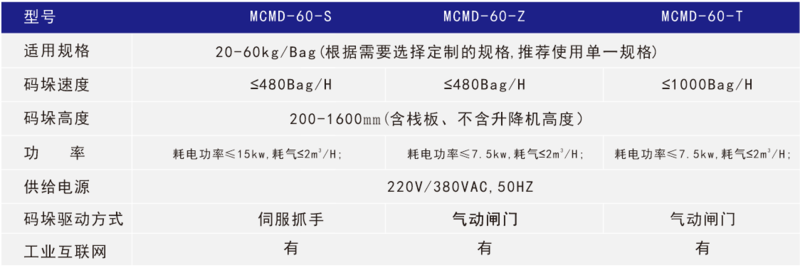 液體稱重灌裝機(jī)