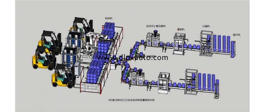 油漆涂料油墨18升20升灌裝線